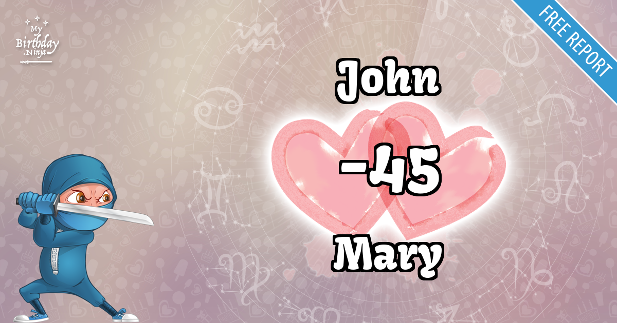 John and Mary Love Match Score