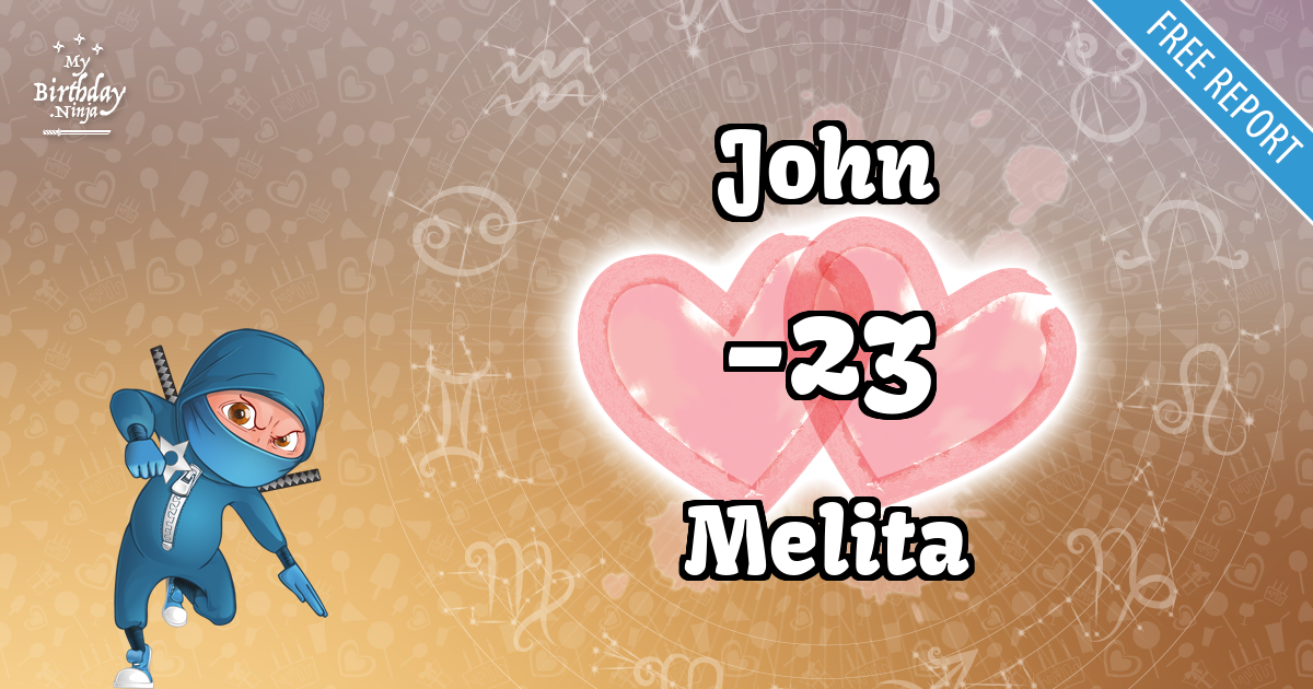 John and Melita Love Match Score