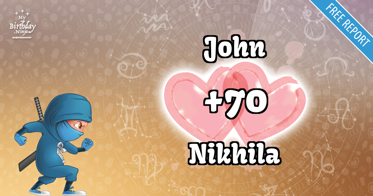 John and Nikhila Love Match Score