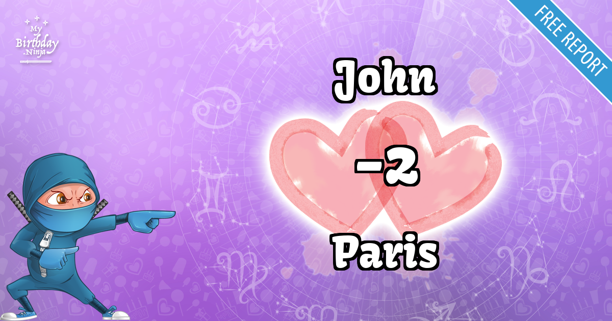 John and Paris Love Match Score
