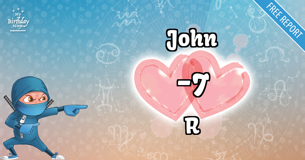John and R Love Match Score