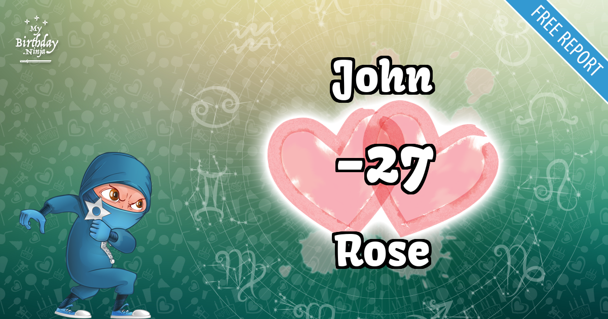 John and Rose Love Match Score