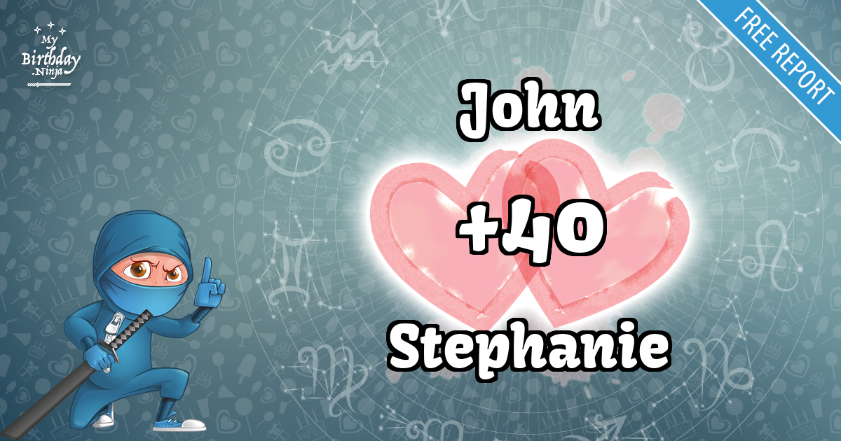 John and Stephanie Love Match Score