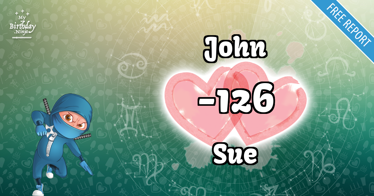 John and Sue Love Match Score