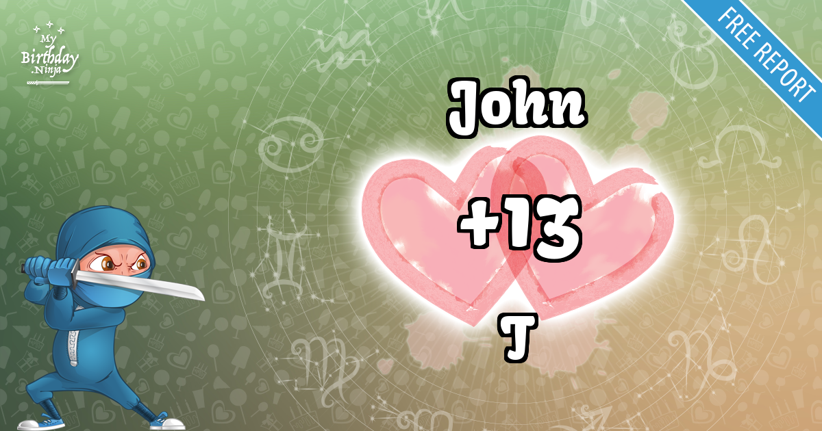 John and T Love Match Score