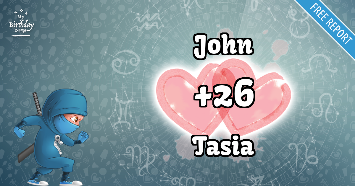 John and Tasia Love Match Score