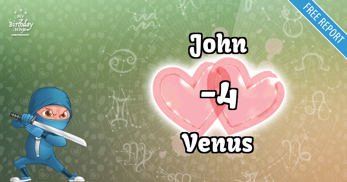 John and Venus Love Match Score