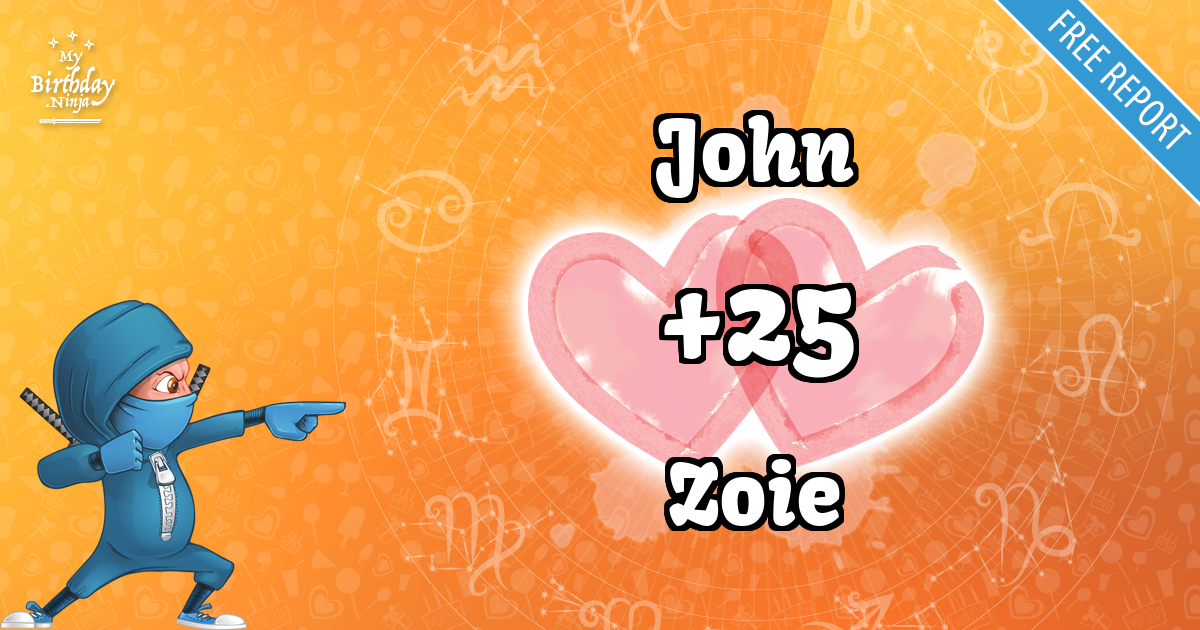 John and Zoie Love Match Score