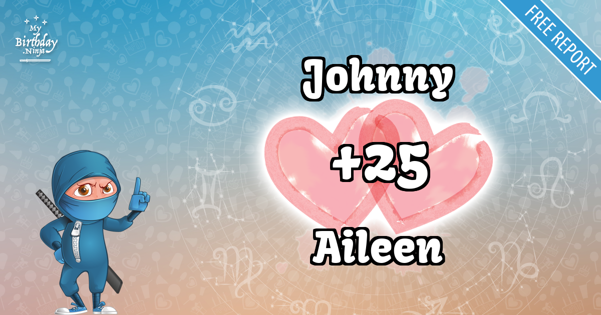 Johnny and Aileen Love Match Score