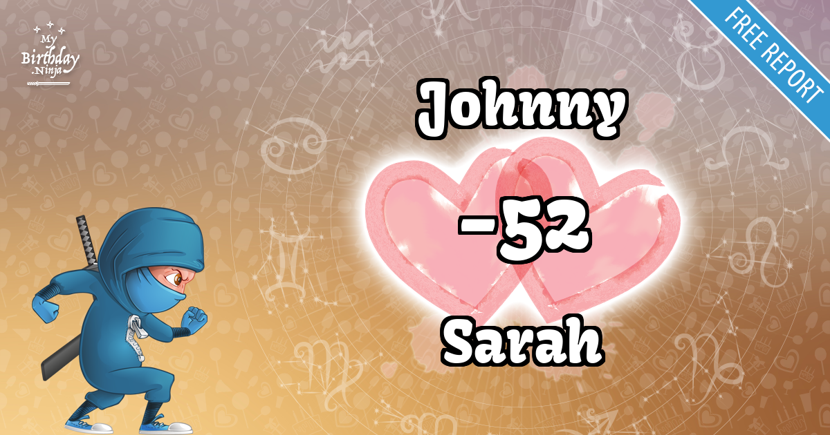 Johnny and Sarah Love Match Score