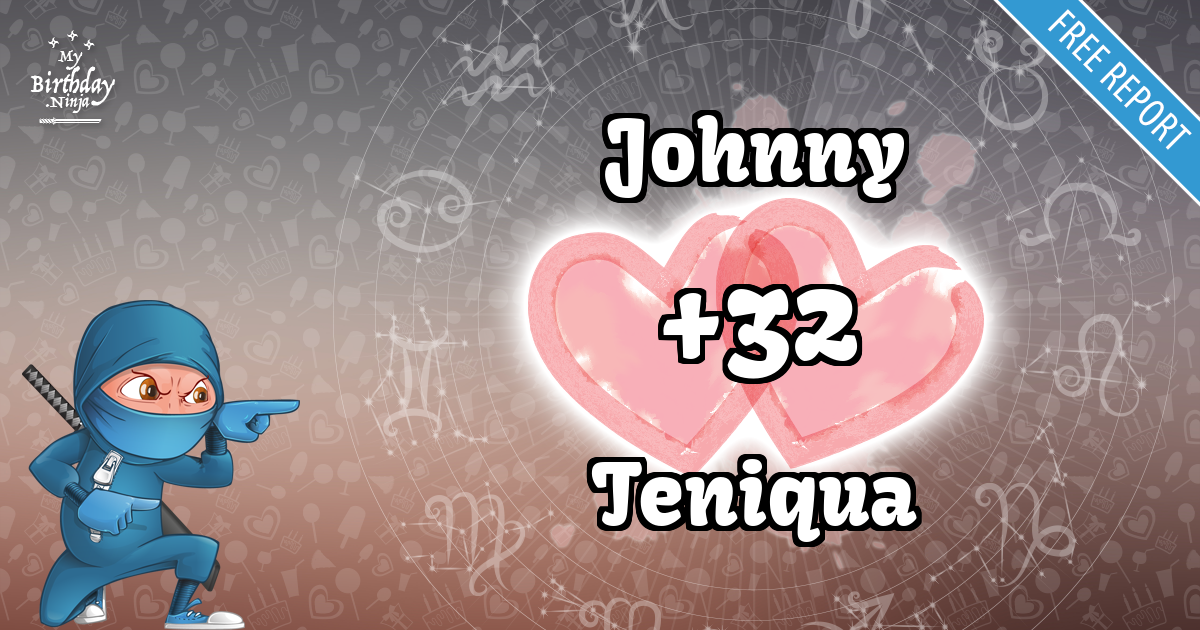 Johnny and Teniqua Love Match Score