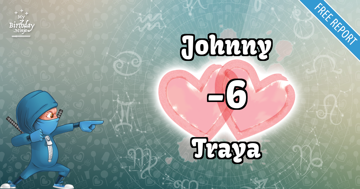Johnny and Traya Love Match Score