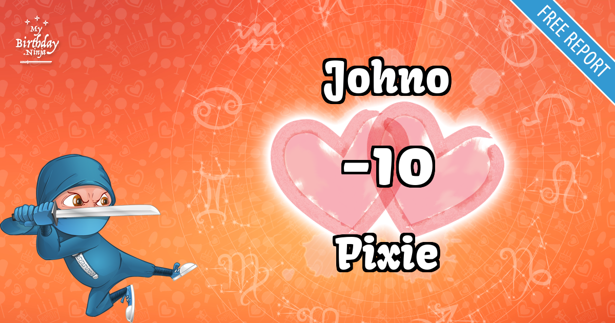 Johno and Pixie Love Match Score