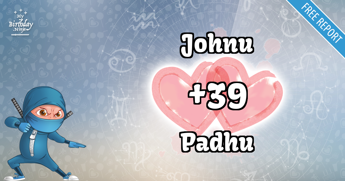 Johnu and Padhu Love Match Score