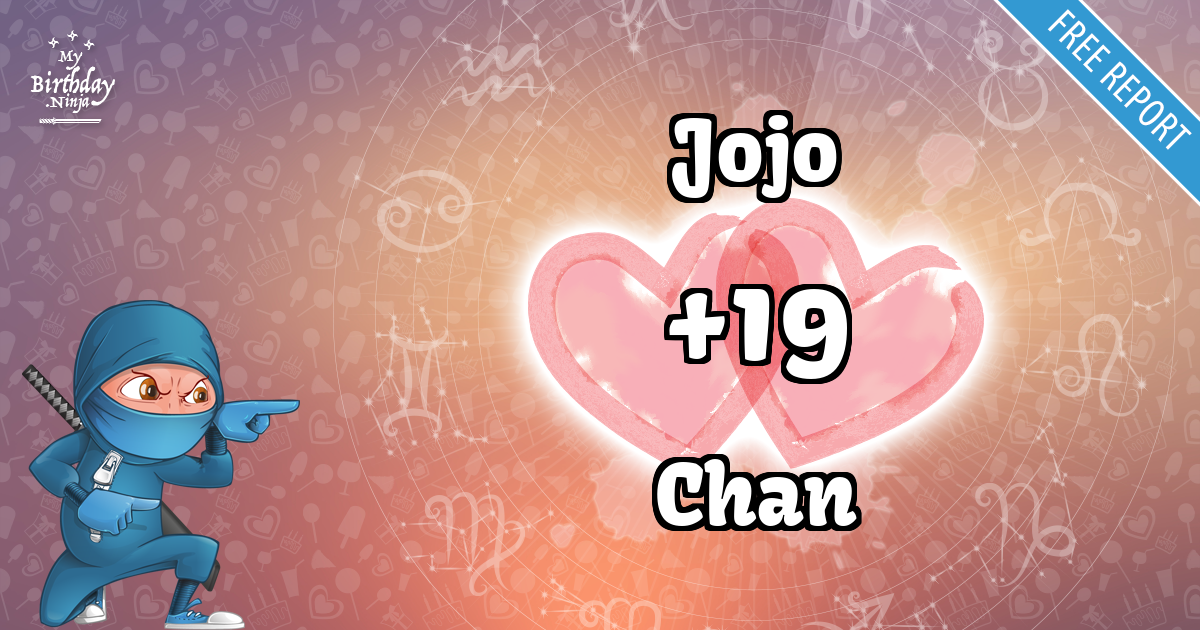Jojo and Chan Love Match Score