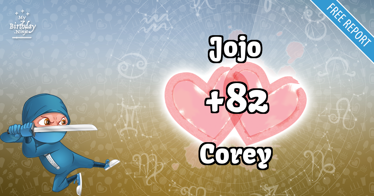 Jojo and Corey Love Match Score