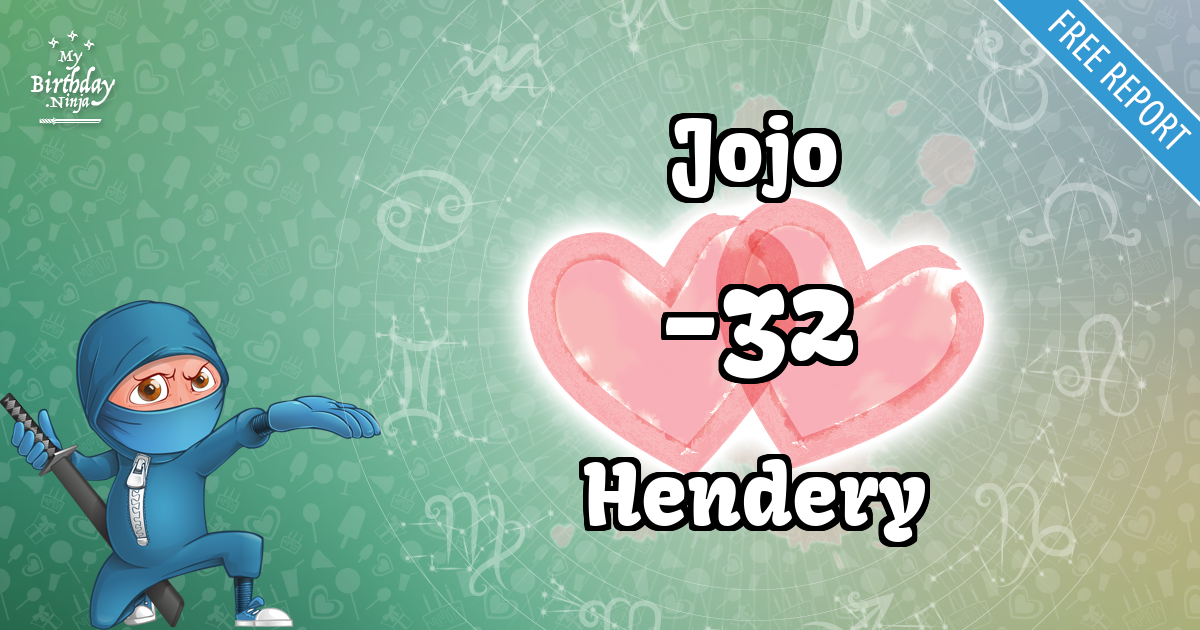 Jojo and Hendery Love Match Score
