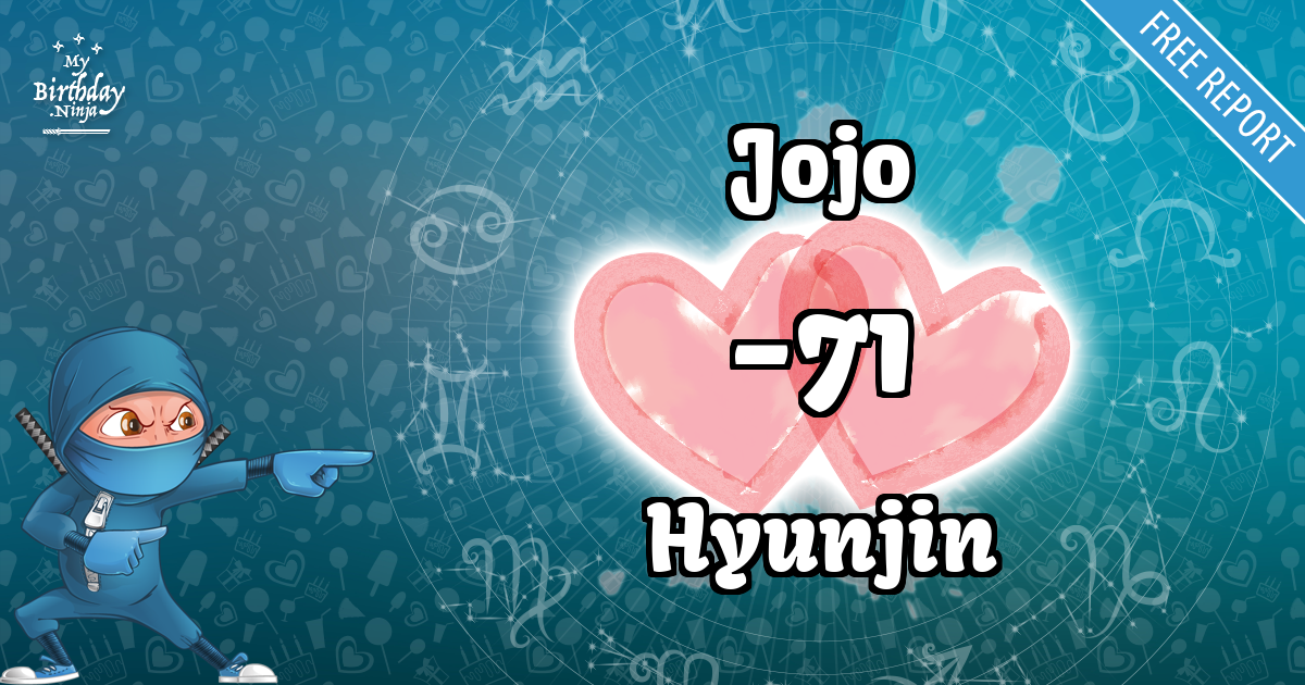 Jojo and Hyunjin Love Match Score