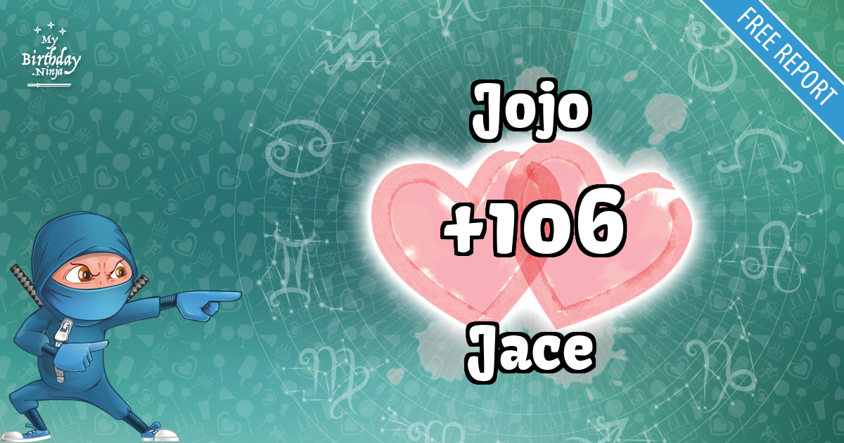 Jojo and Jace Love Match Score