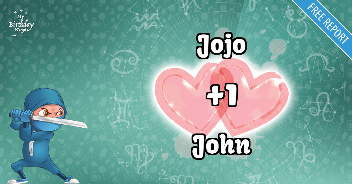 Jojo and John Love Match Score