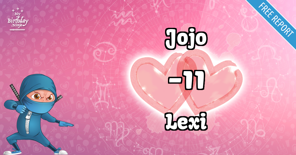 Jojo and Lexi Love Match Score