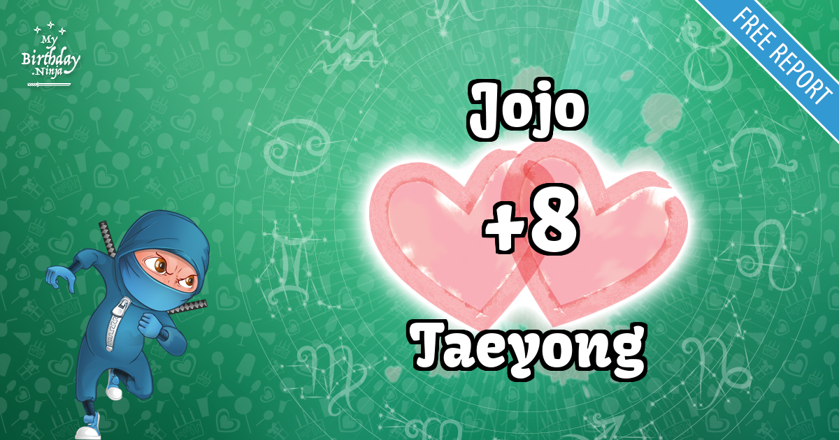 Jojo and Taeyong Love Match Score