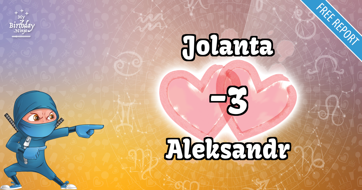 Jolanta and Aleksandr Love Match Score