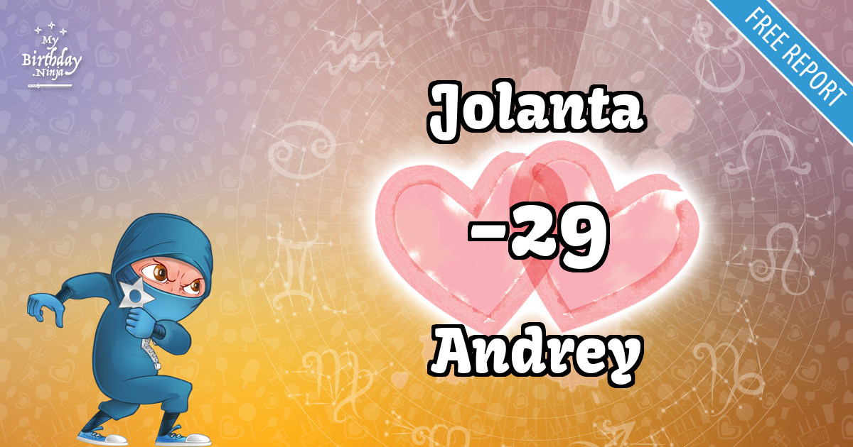 Jolanta and Andrey Love Match Score