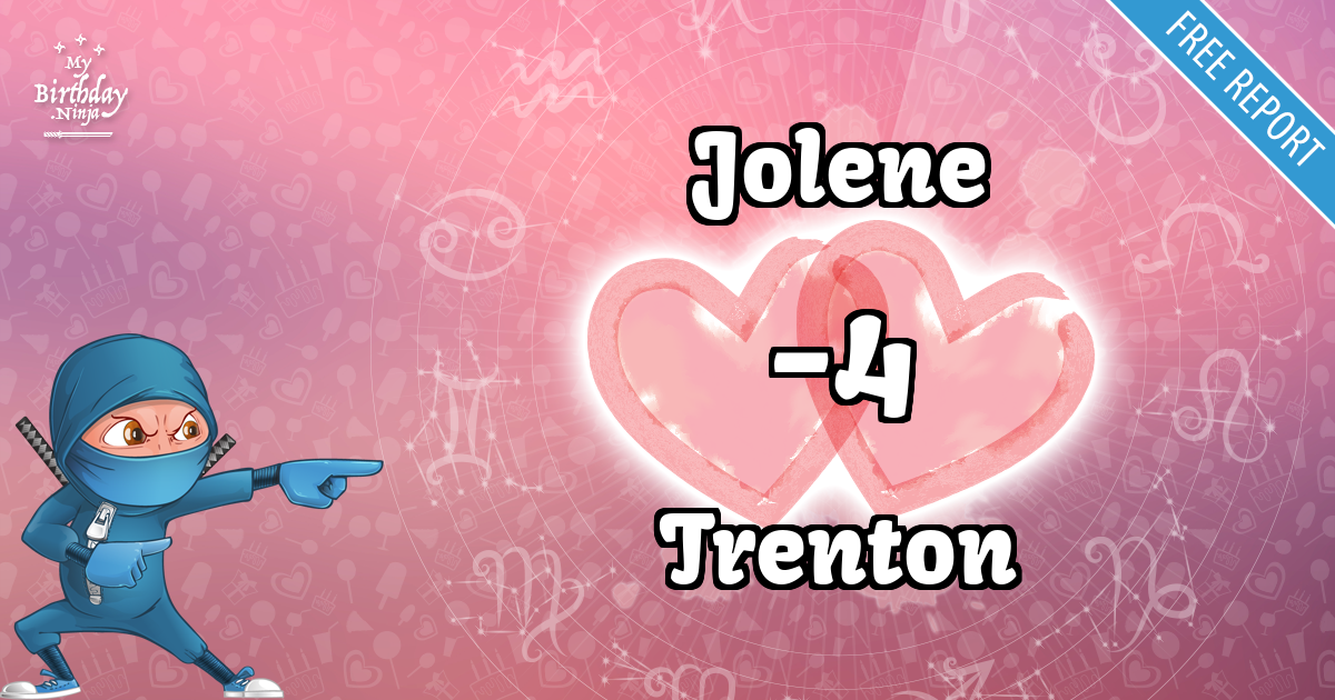 Jolene and Trenton Love Match Score