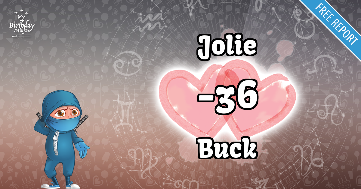 Jolie and Buck Love Match Score