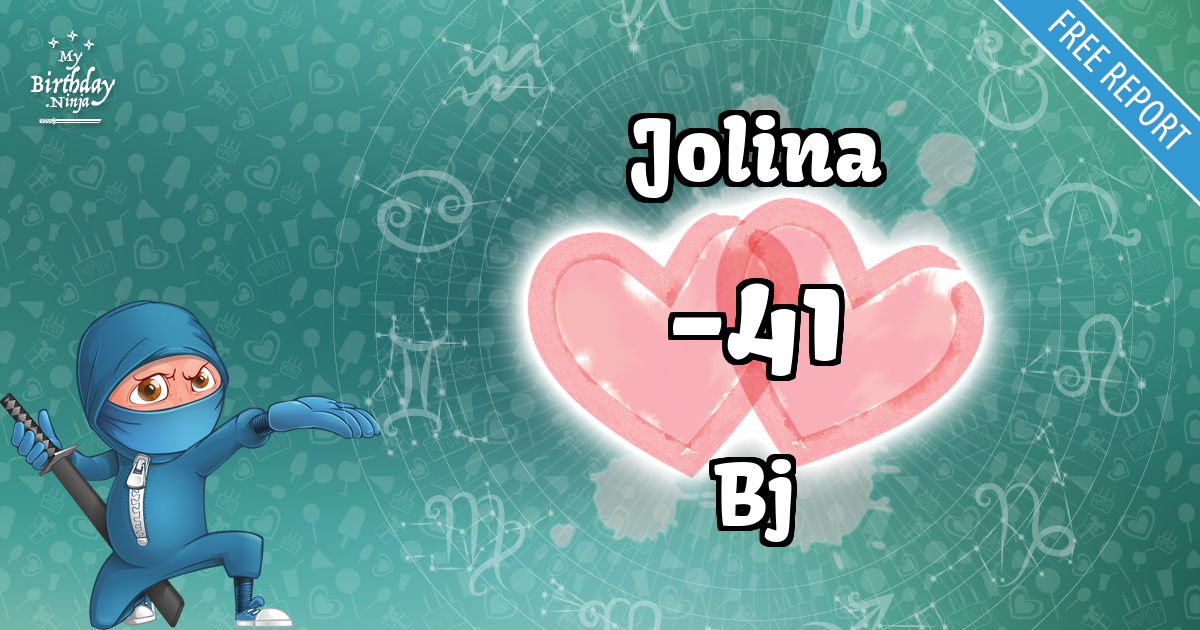 Jolina and Bj Love Match Score