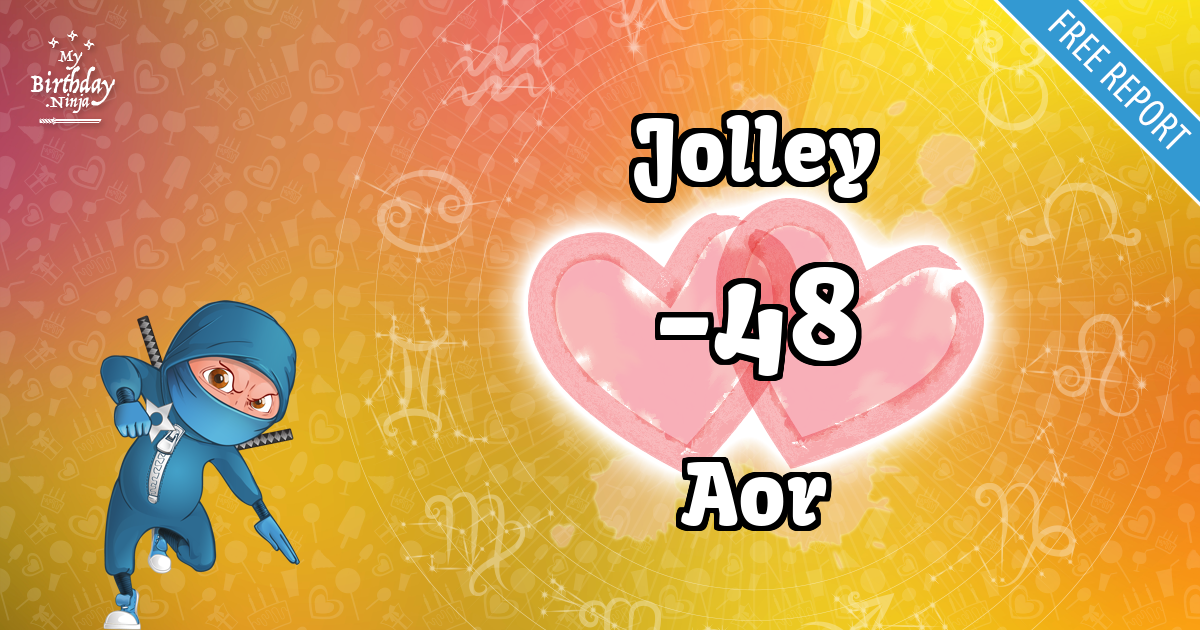 Jolley and Aor Love Match Score