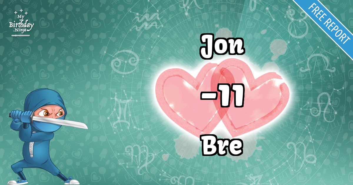 Jon and Bre Love Match Score