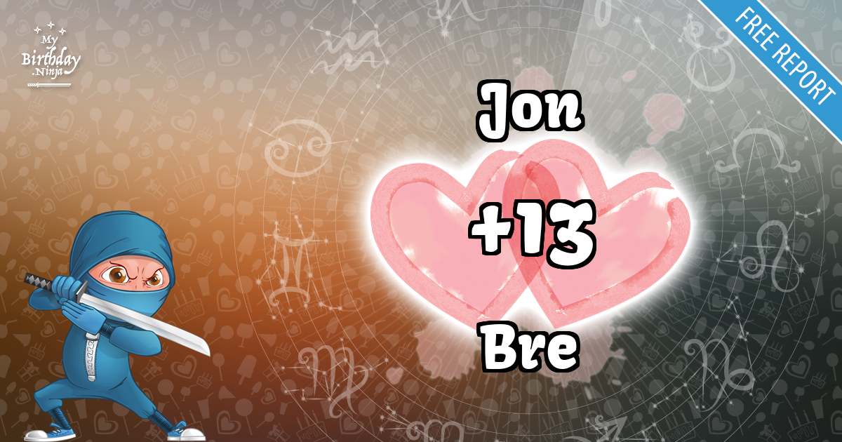 Jon and Bre Love Match Score
