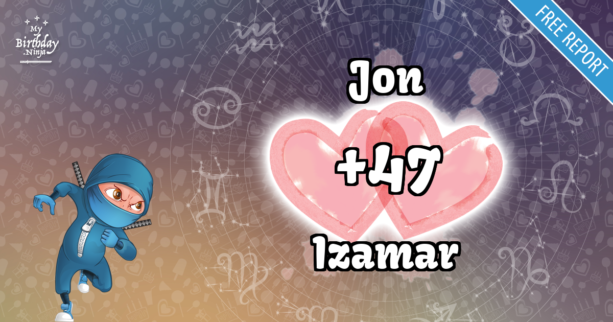 Jon and Izamar Love Match Score
