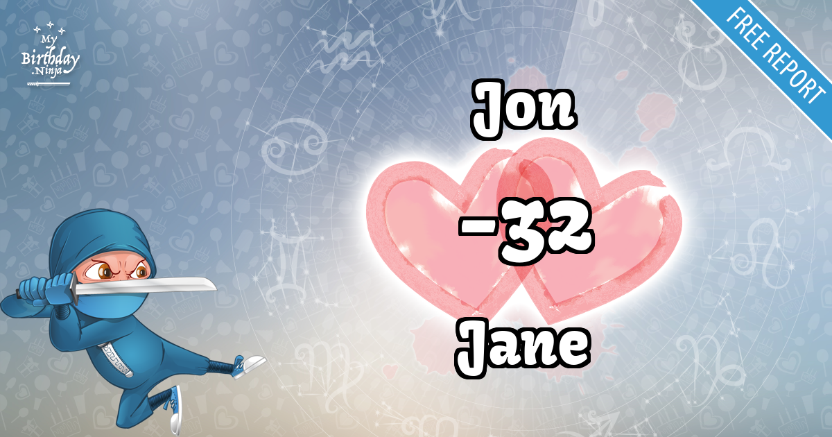 Jon and Jane Love Match Score