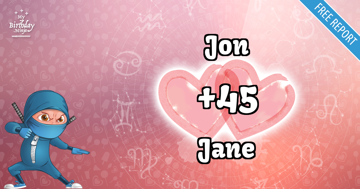 Jon and Jane Love Match Score