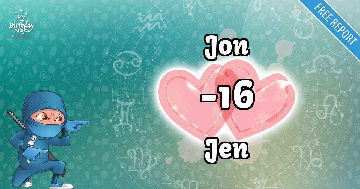 Jon and Jen Love Match Score
