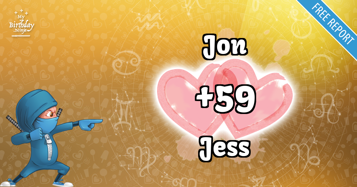 Jon and Jess Love Match Score