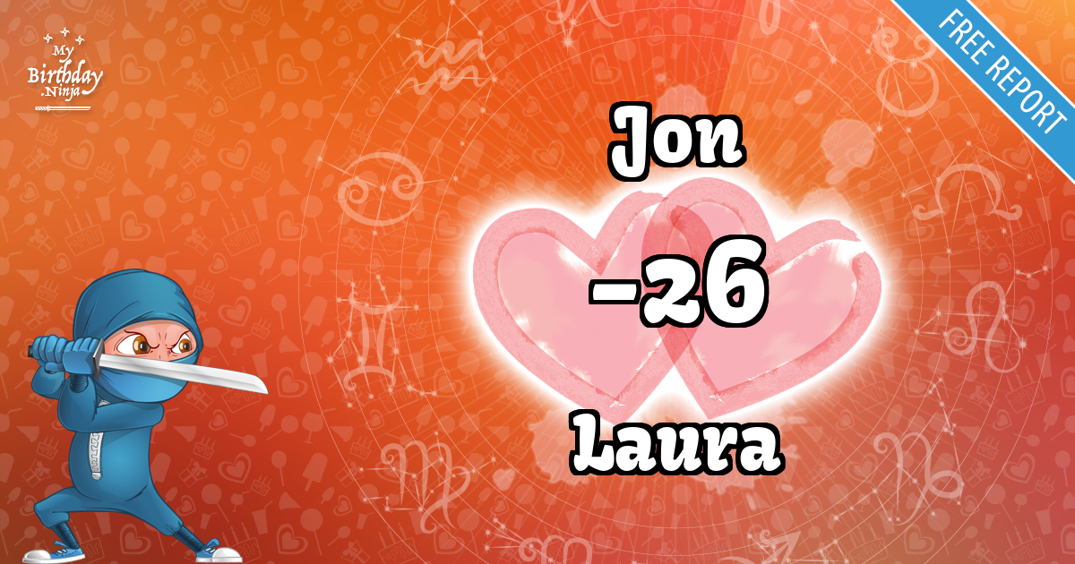 Jon and Laura Love Match Score