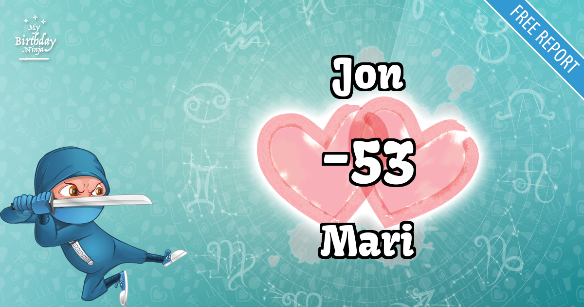 Jon and Mari Love Match Score