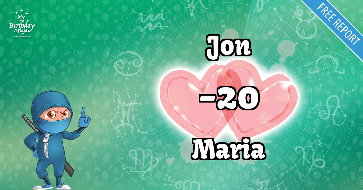 Jon and Maria Love Match Score