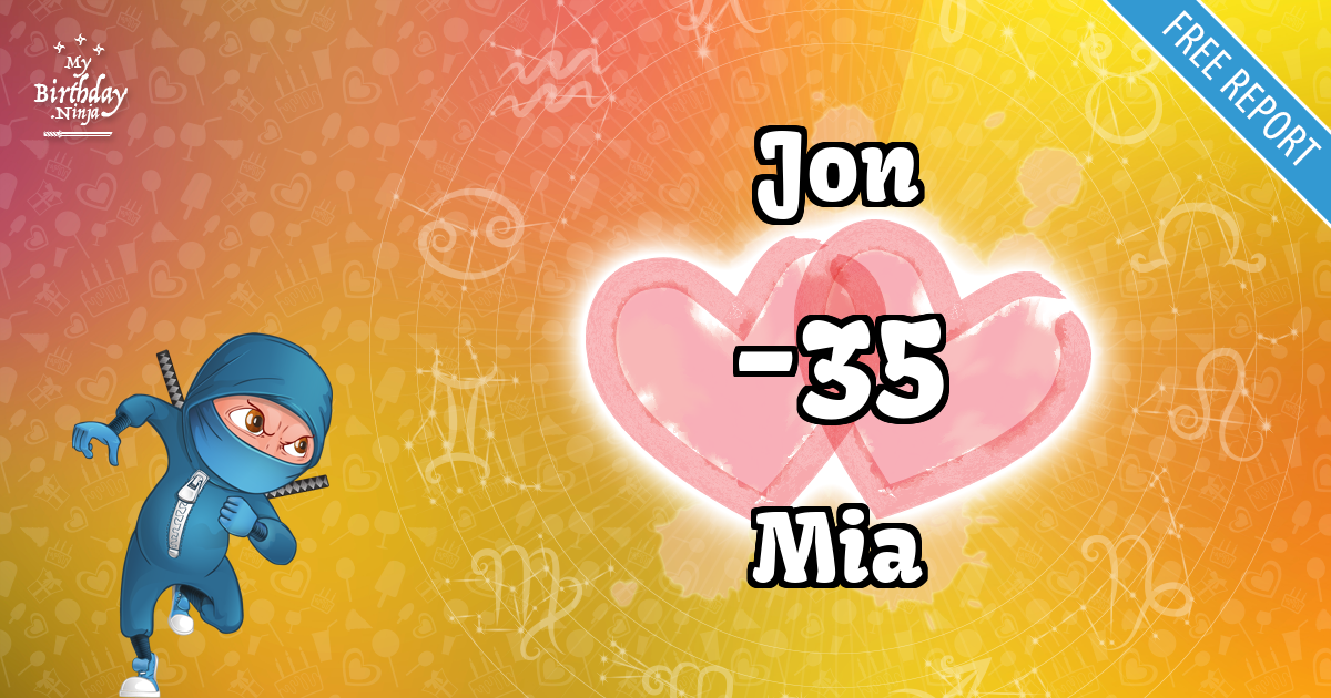 Jon and Mia Love Match Score