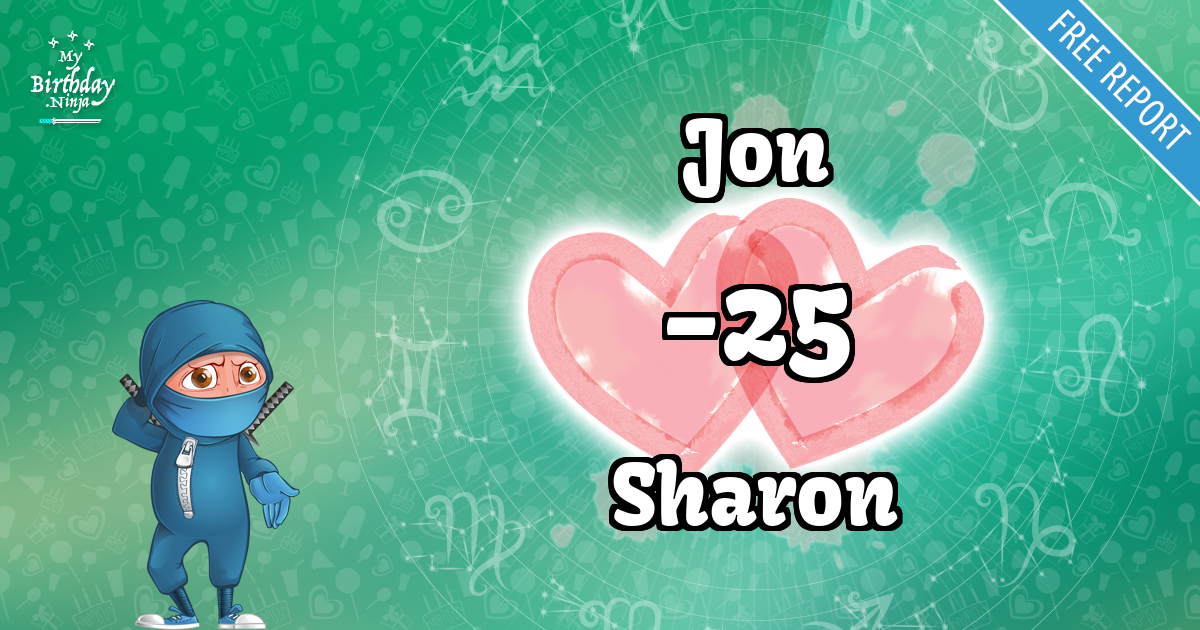 Jon and Sharon Love Match Score