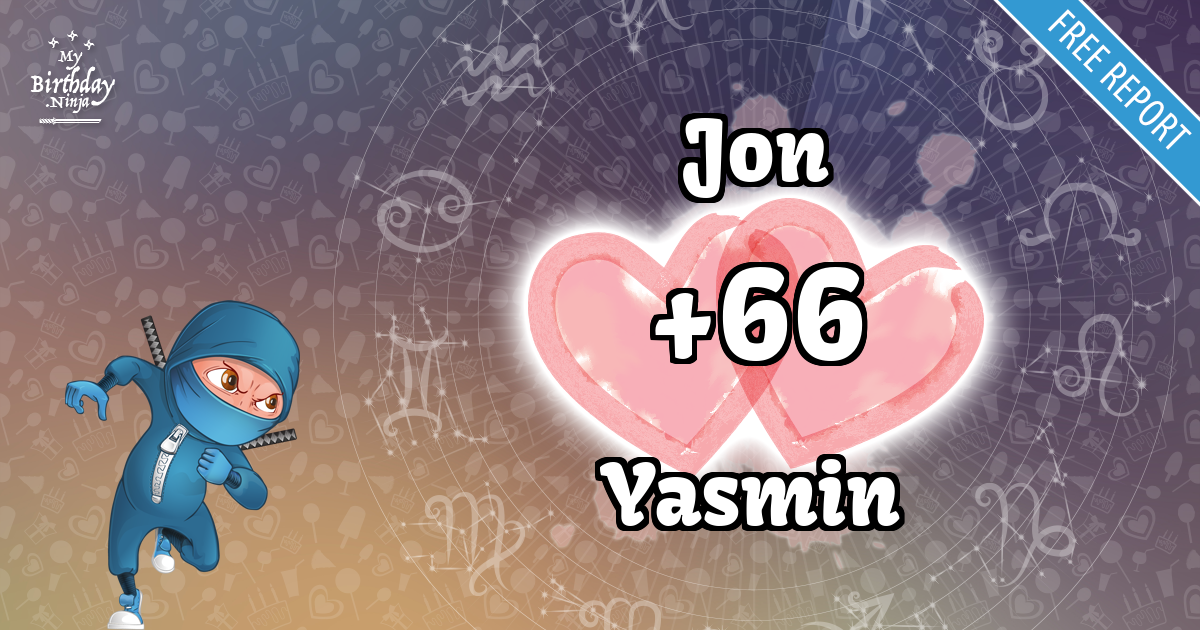 Jon and Yasmin Love Match Score