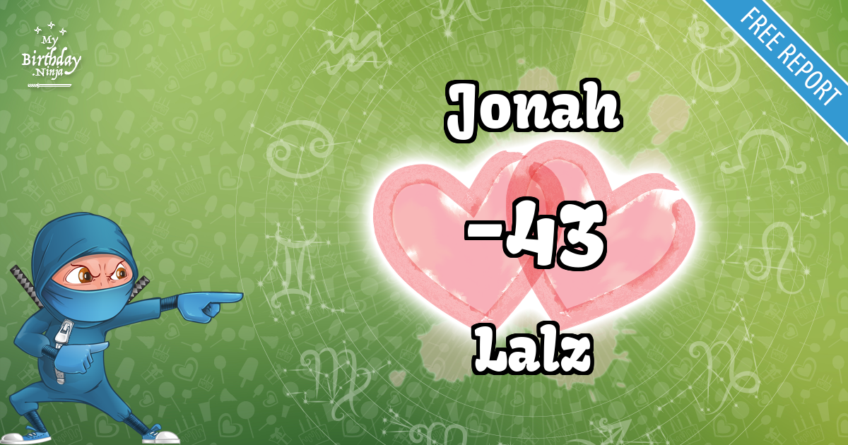 Jonah and Lalz Love Match Score