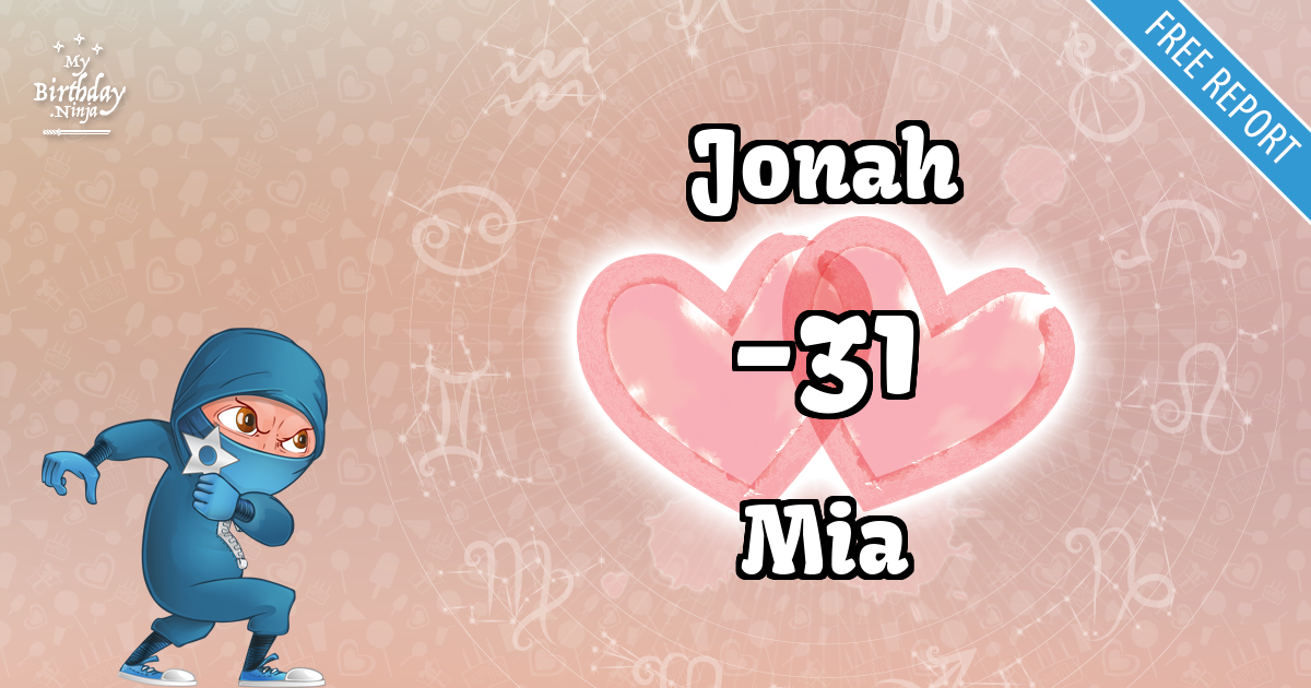 Jonah and Mia Love Match Score
