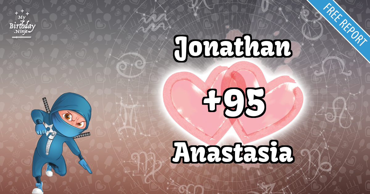 Jonathan and Anastasia Love Match Score