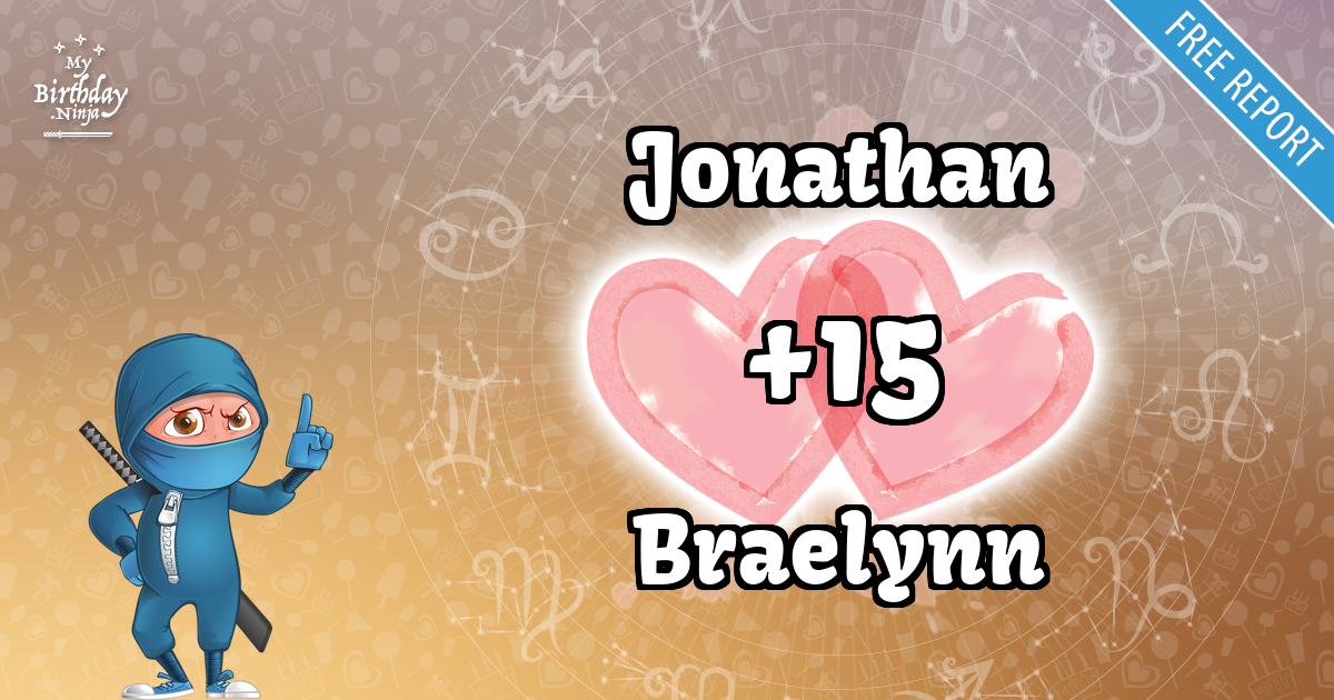 Jonathan and Braelynn Love Match Score