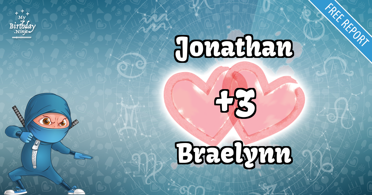 Jonathan and Braelynn Love Match Score